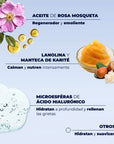 Isispharma Cicapro Cracks Bálsamo Reparador 40ml.