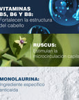 Ducray Anaphase Shampoo Anticaída y Antiafinamiento 200ml.