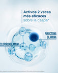 Ducray Kelual DS Shampoo Anticaspa Severa y Dermatitis Seborreica 100ml.