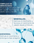Ducray Anaphase Shampoo Anticaída y Crecimiento 400ml.