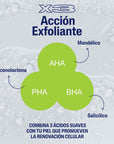 Cetaphil SA Loción Hidratante Anti-Rugosidades 236ml.