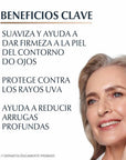 Eucerin Hyaluron Filler + Elasticity Contorno de Ojos FPS 15 15ml.