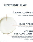 Eucerin Hyaluron Filler + Elasticity Contorno de Ojos FPS 15 15ml.
