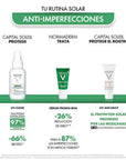 Vichy Kit Capital Soleil UV Clear SPF 50+ (40 ml) + Normaderm Probio-BHA Serum (5 ml)+ Capital Soleil UV Age Daily (3 ml)