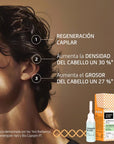 Nuggela & Sulé Ampolleta Regenerador 10ml.