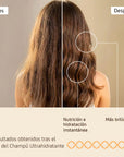 Nuggela & Sulé Champú Ultra Hidratante 250ml.