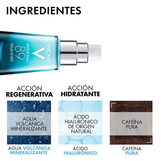 Vichy Mineral 89 Contorno de Ojos Hidratante y Revitalizante 15ml.