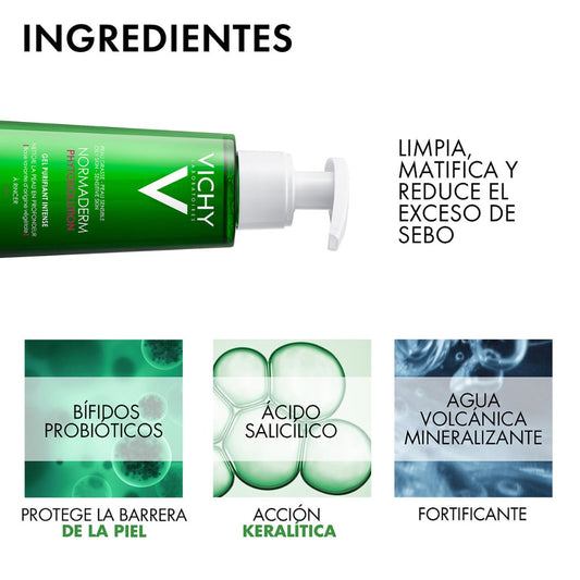 Vichy Normaderm Phytosolution Gel Limpiador Purificante 400ml.
