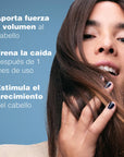 Ducray Anaphase Shampoo Fortalecedor para Caída 400ml.