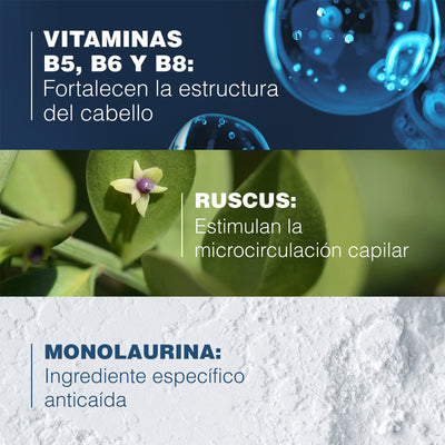 Ducray Anaphase Shampoo Anticaída y Antiafinamiento 200ml.