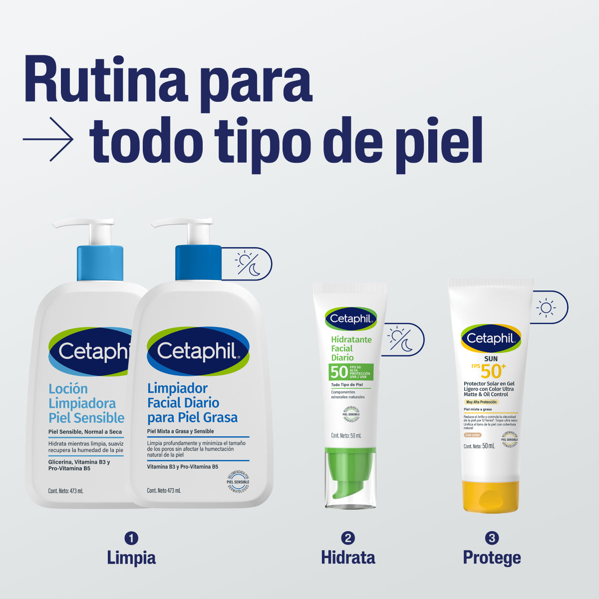 Cetaphil Crema Hidratante Facial de Uso Diario con FPS50 50ml.