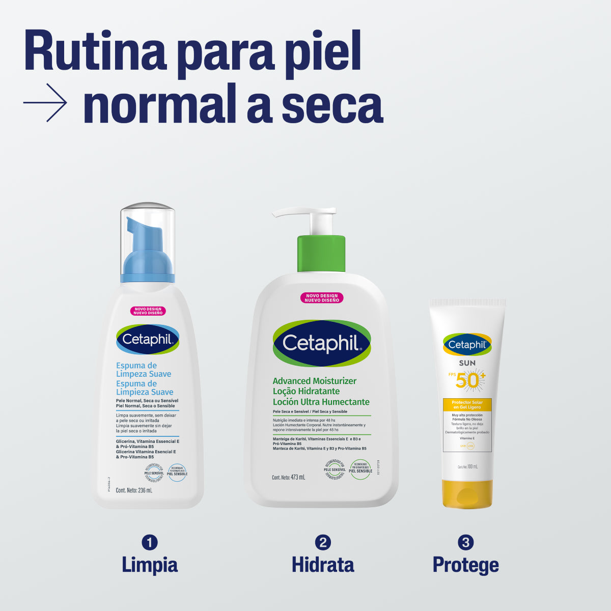 Cetaphil Espuma de Limpieza Suave para Piel Sensible 236ml.