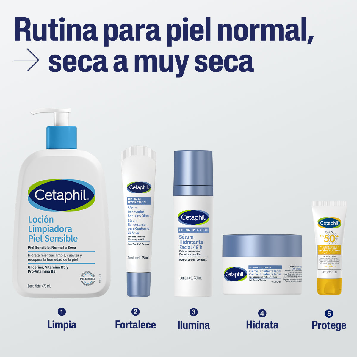 Cetaphil Optimal Hydration Crema Hidratante Facial de Día 48g.