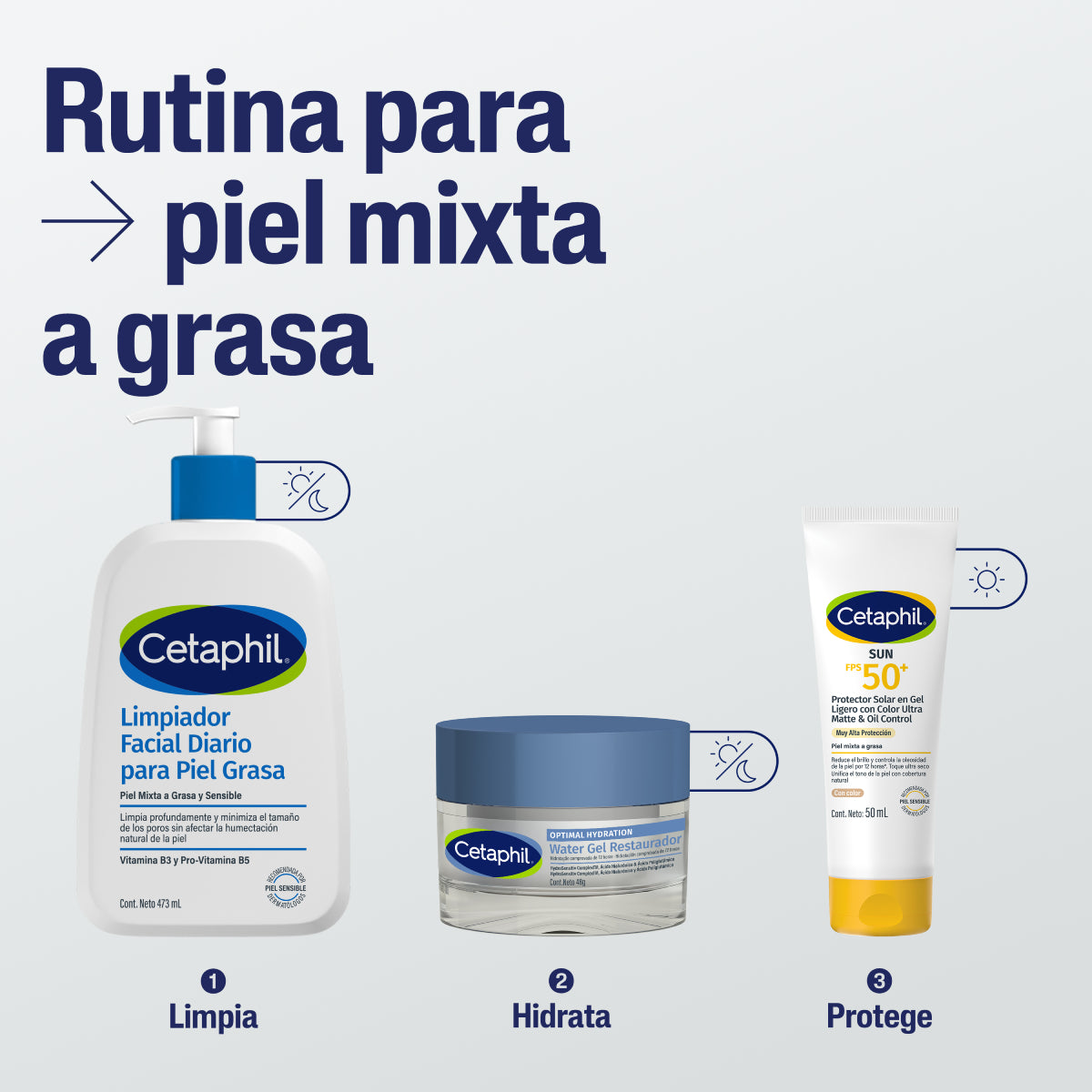 Cetaphil Limpiador Facial Diario para Piel Grasa 473ml.
