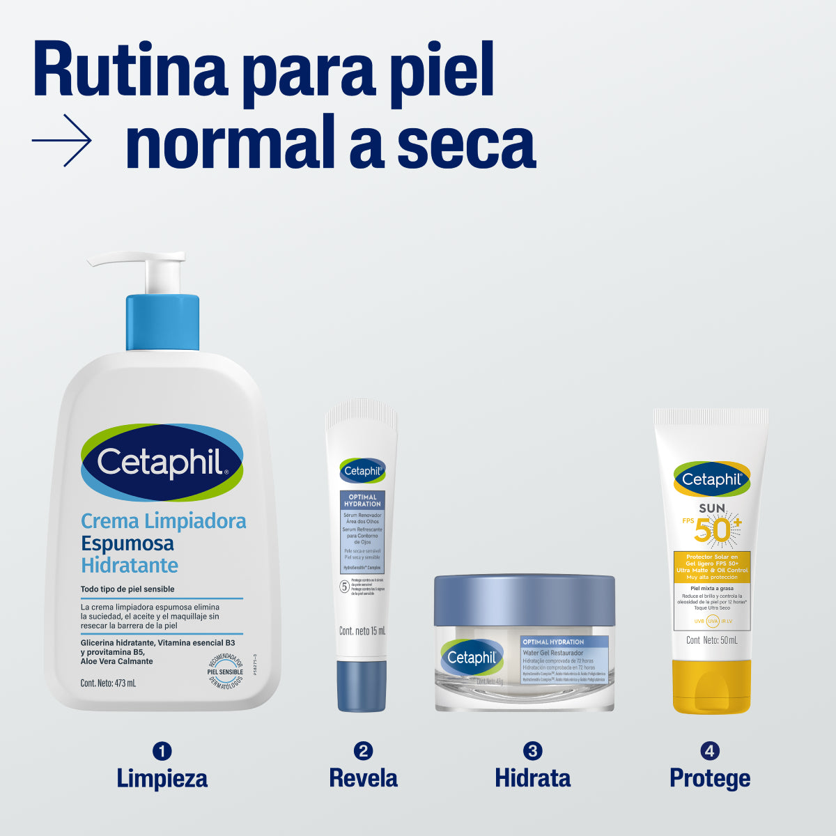 Cetaphil Crema Limpiadora Espumosa Hidratante para Rostro 473ml.