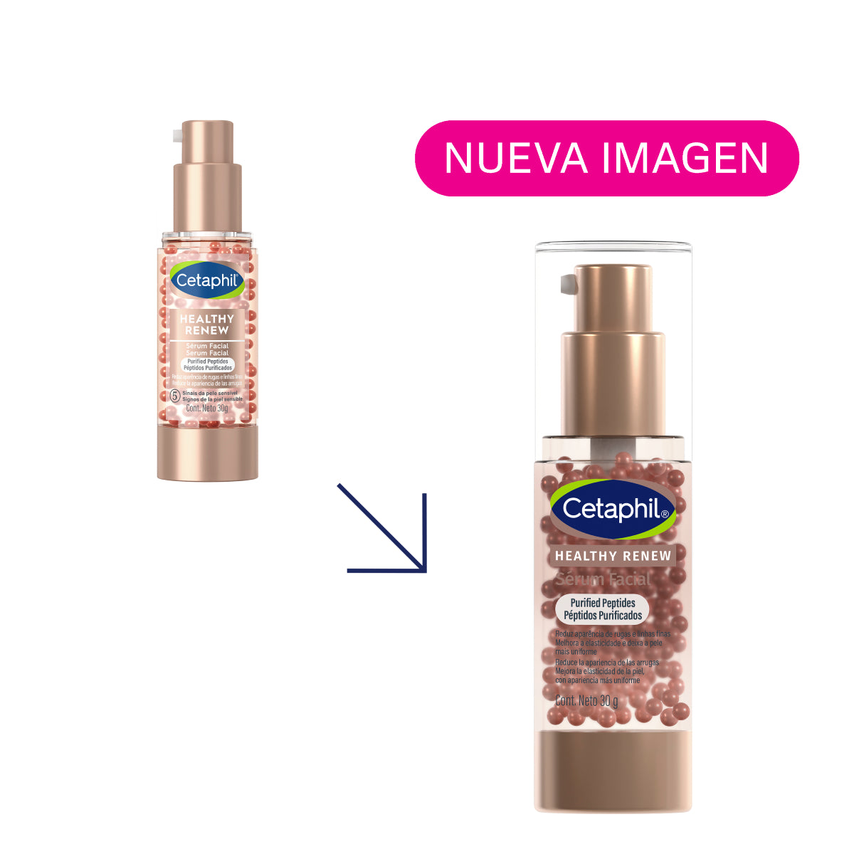 Cetaphil Healthy Renew Sérum Facial Rejuvenecedor 30g.