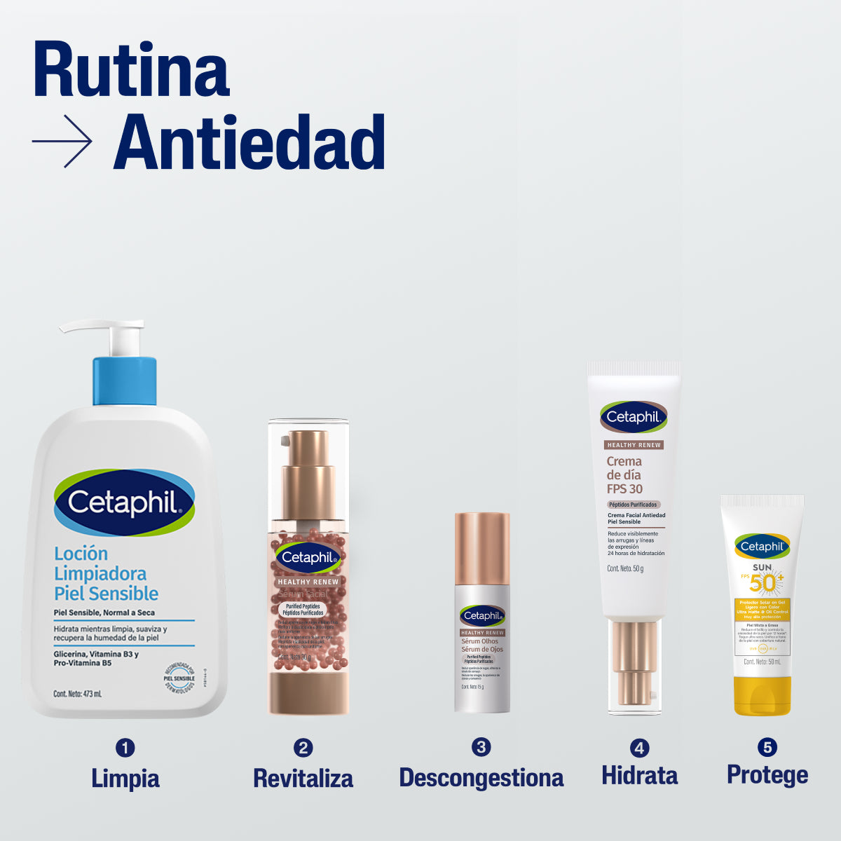 Cetaphil Healthy Renew Crema de Día con FPS 30 Protección Solar 50g.