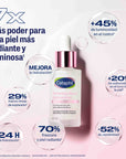 Cetaphil Healthy Radiance Perfecting Serum Antimanchas 30ml.