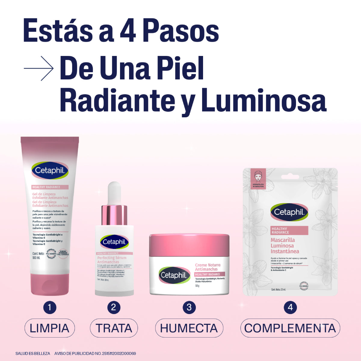 Cetaphil Healthy Radiance Mascarilla Luminosa Instantánea 6u.