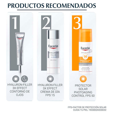 Eucerin Hyaluron-Filler + 3x Effect