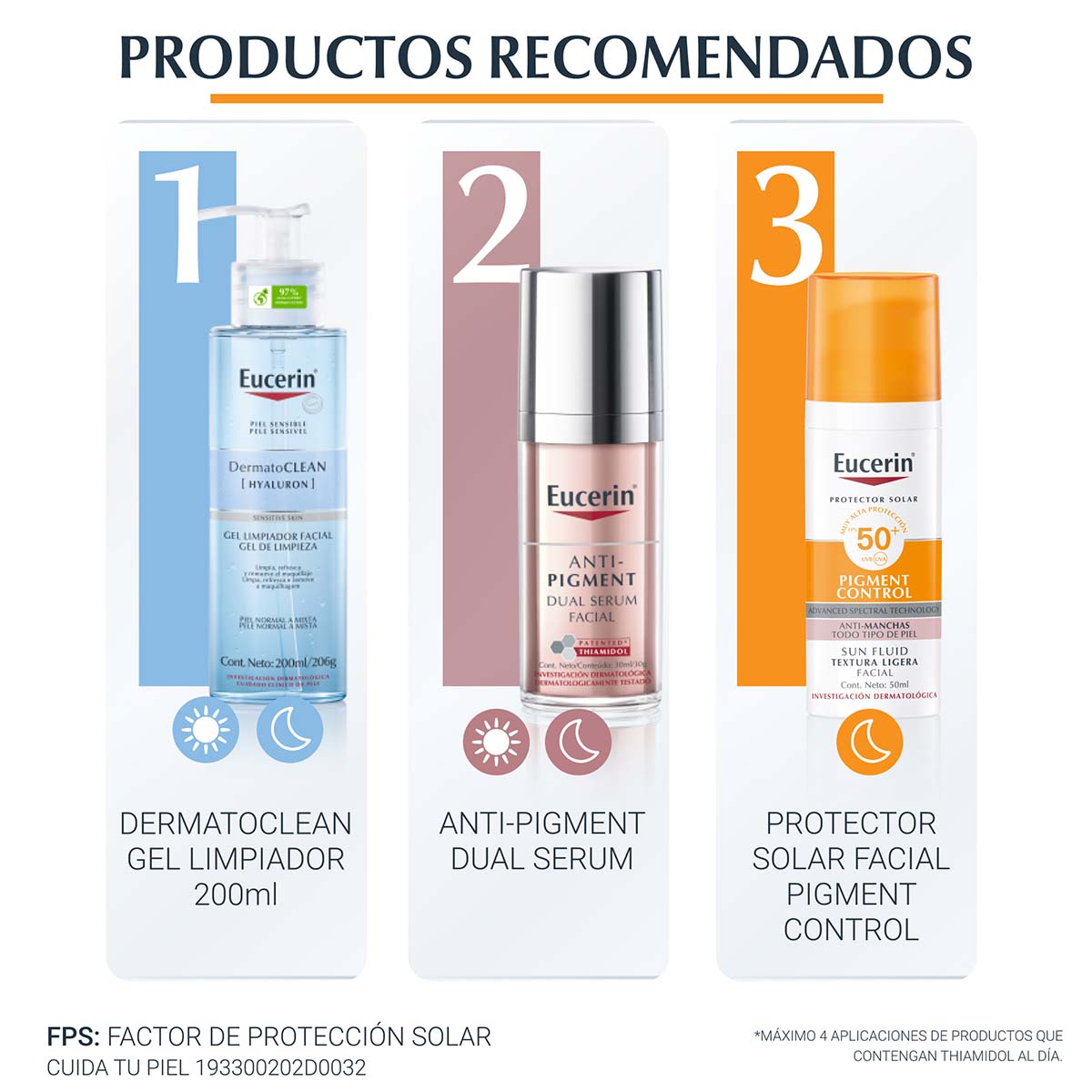 Eucerin Sun Pigment Control FPS50+ Fluido Facial 50ml.