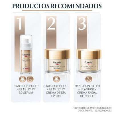 Hyaluron Filler + Elasticity Contorno de Ojos FPS 15