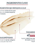 Eucerin Anti-Pigment Contorno de Ojos Anti-Ojeras 15ml.