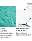 Eucerin DermoPure Gel Limpiador Concentrado Anti-Imperfecciones 150ml.