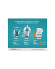 La Roche-Posay Kit Effaclar Ultra Serum 30 ml + Anthelios UV Air SPF 50+ 40 ml + Effaclar Gel Microexfoliante 15 ml