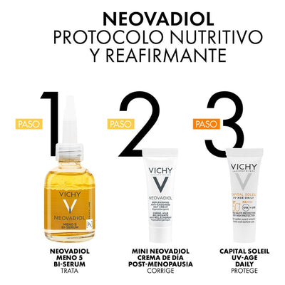 Kit Neovadiol Meno 5 Bi-Serum 30ml+ Face Uv Age Block Spf 50 3ml+Ech Neo Post Meno Day Cream 3ml