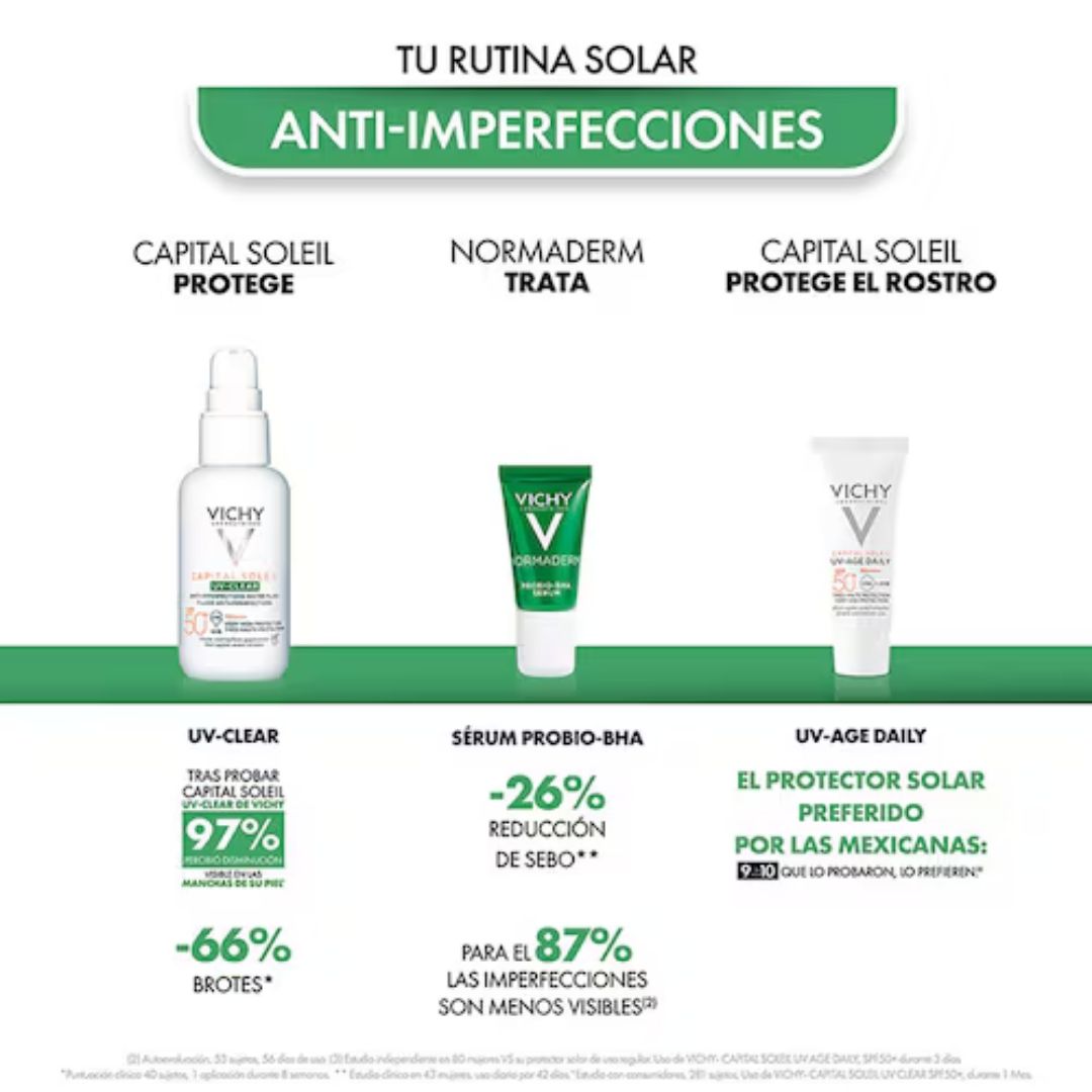 Vichy Kit Capital Soleil UV Clear SPF 50+ (40 ml) + Normaderm Probio-BHA Serum (5 ml)+ Capital Soleil UV Age Daily (3 ml)