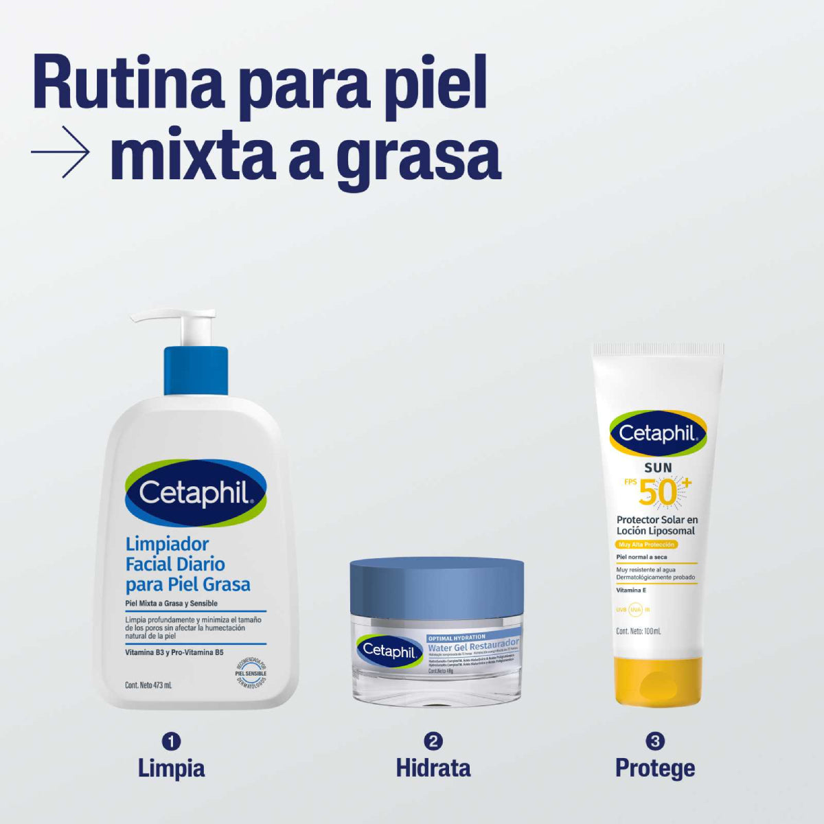 Cetaphil Sun Protector Solar FPS 50+ Loción Liposomal 100ml.