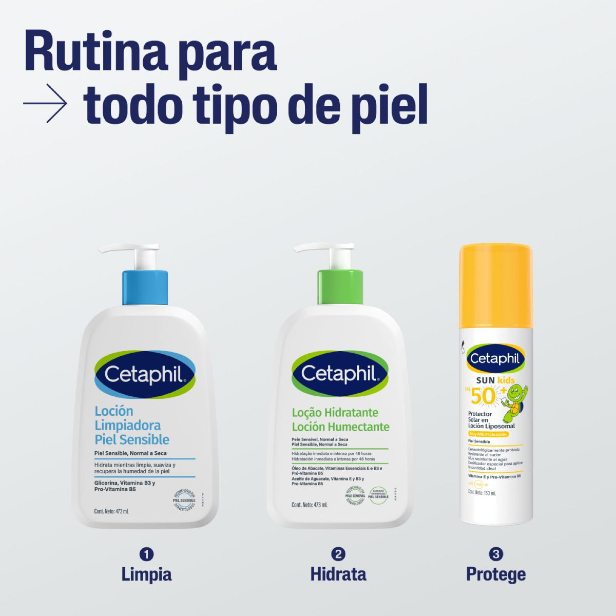 Cetaphil Sun Niños Protector Solar FPS 50+ Loción Liposomal 150ml.