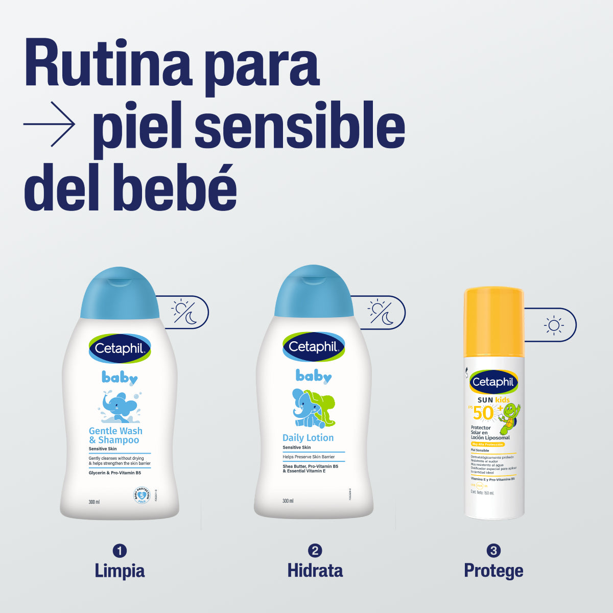 Cetaphil Baby Baño Líquido Suave para Piel Delicada 300ml.