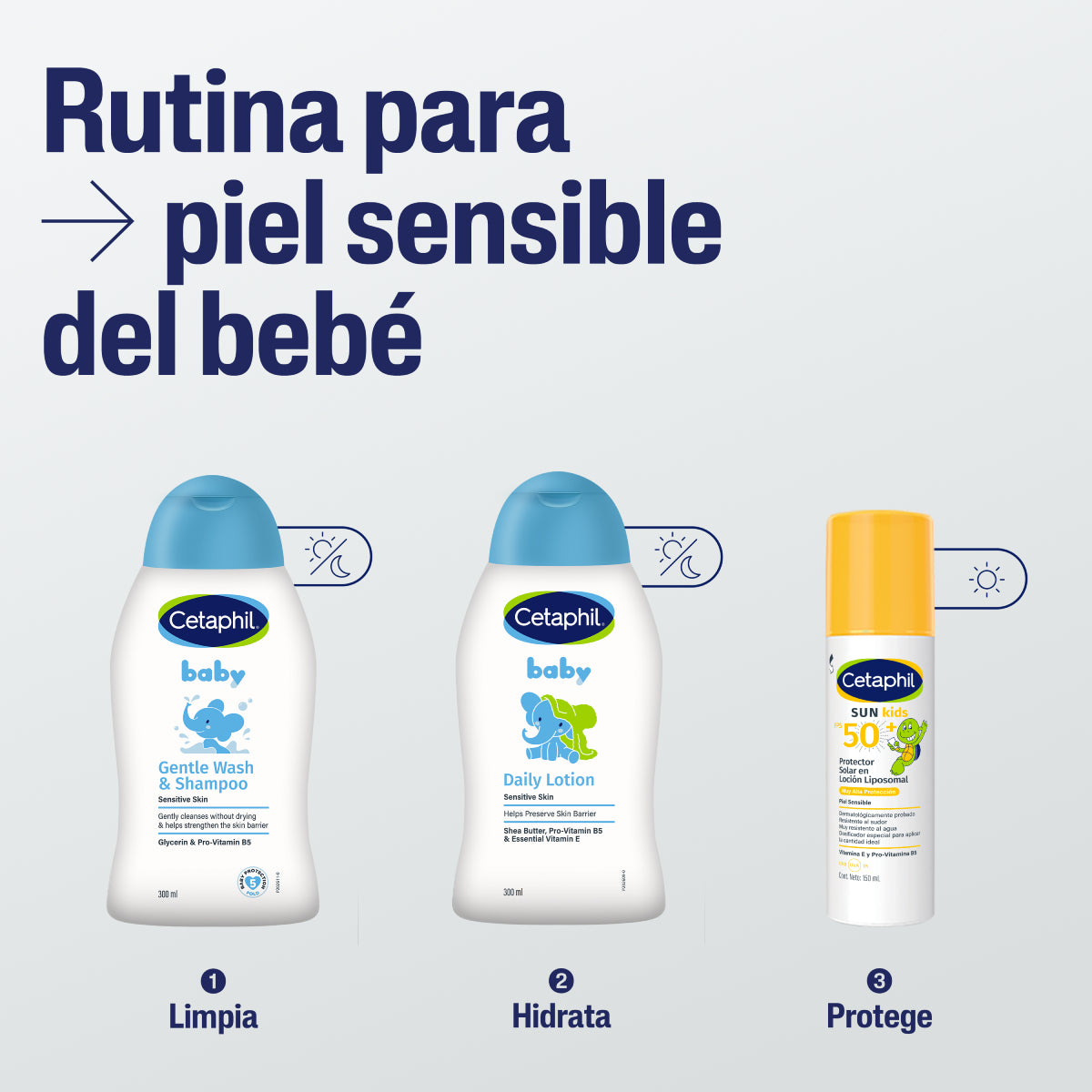 Cetaphil Baby Loción Hidratante Suave para Bebé 300ml.