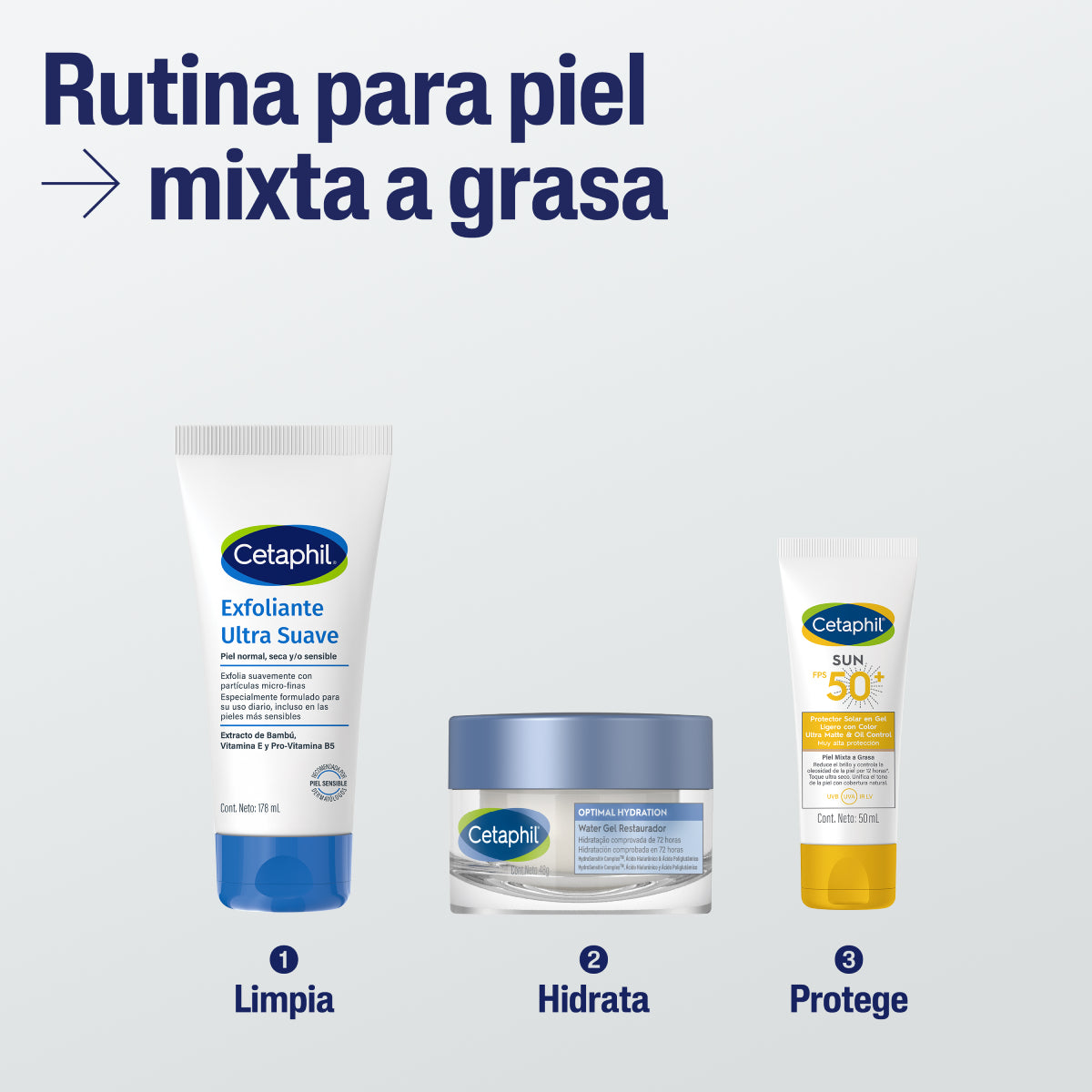 Cetaphil Exfoliante Facial Ultra Suave 178ml.
