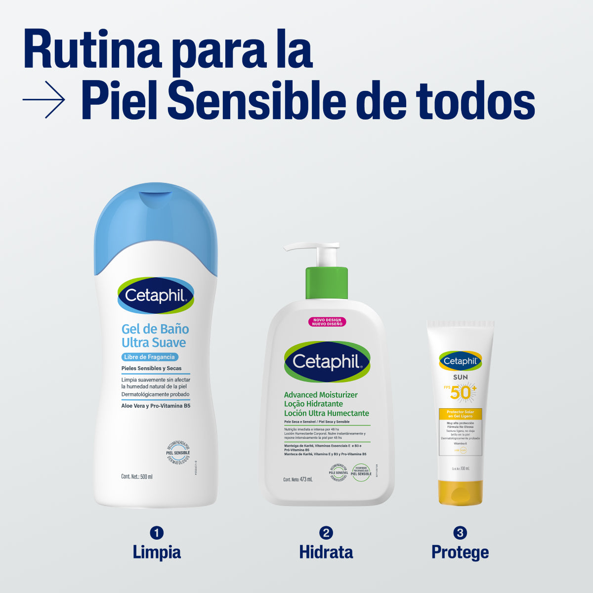 Cetaphil Gel de Baño Corporal Hidratante 500ml.