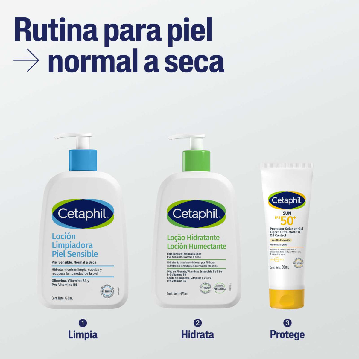 Cetaphil Sun Oil Control Protector Solar Facial FPS 50+ 50ml.