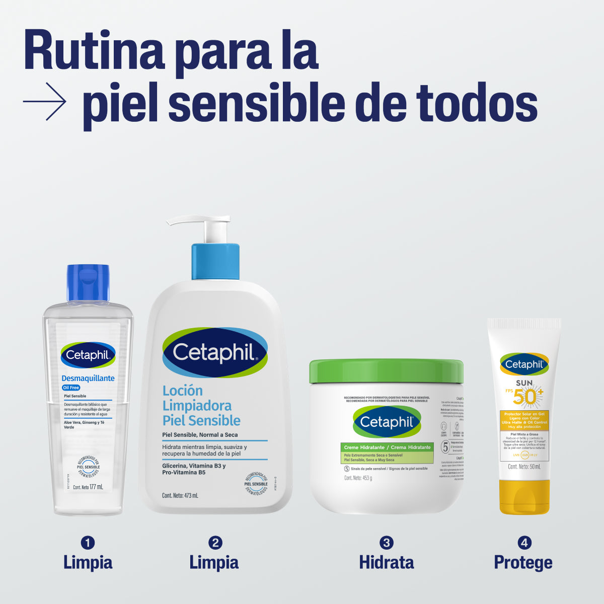 Cetaphil Desmaquillante Oil Free Bifásico 177ml.
