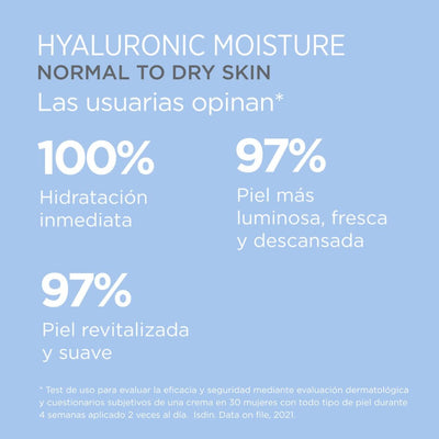 Isdinceutics Hyaluronic Moisture 50gr