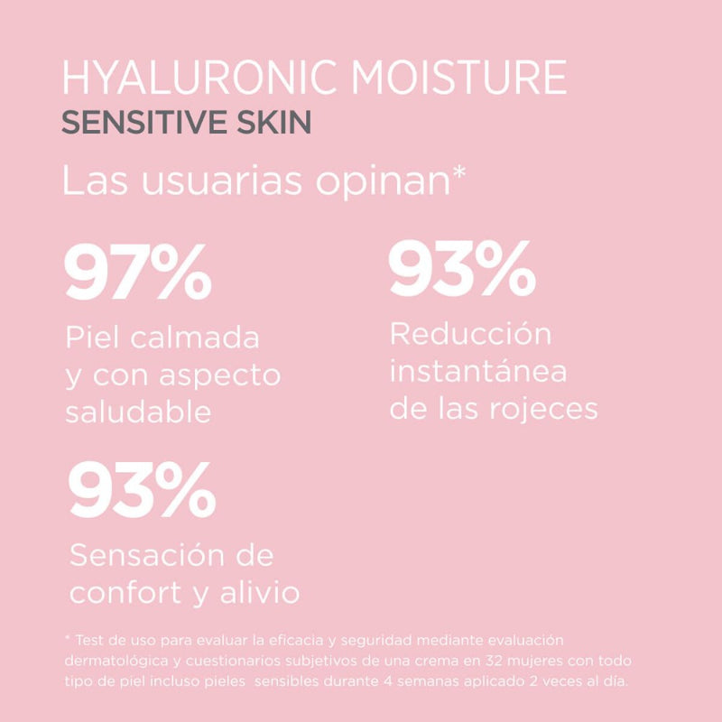Isdinceutics Hyaluronic Moisture Sensitive Skin 50g