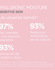 Isdin Isdinceutics Hyaluronic Moisture Refill Crema Hidratante Piel Seca y Sensible 50g.