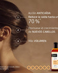 Nuggela & Sulé Champú Nº1 Fuerza y Volumen 100ml.
