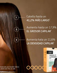 Nuggela & Sulé Make It Longer Kit Champú Nº1 + Sérum Regenerador Capilar
