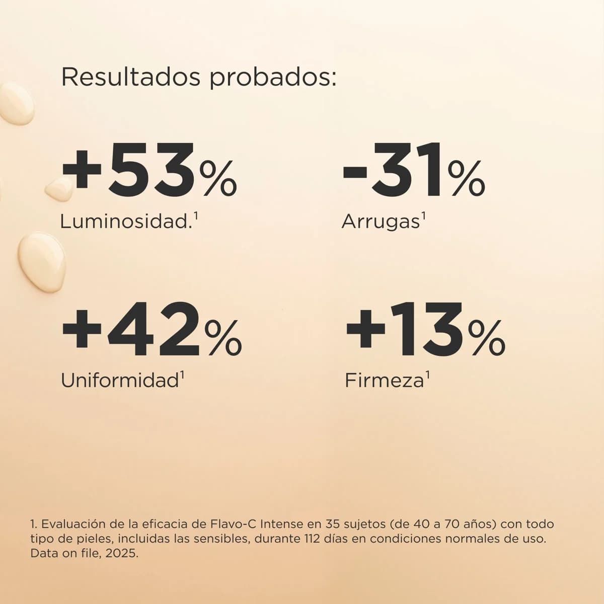 Isdin Isdinceutics Flavo-C Intense 50 ml