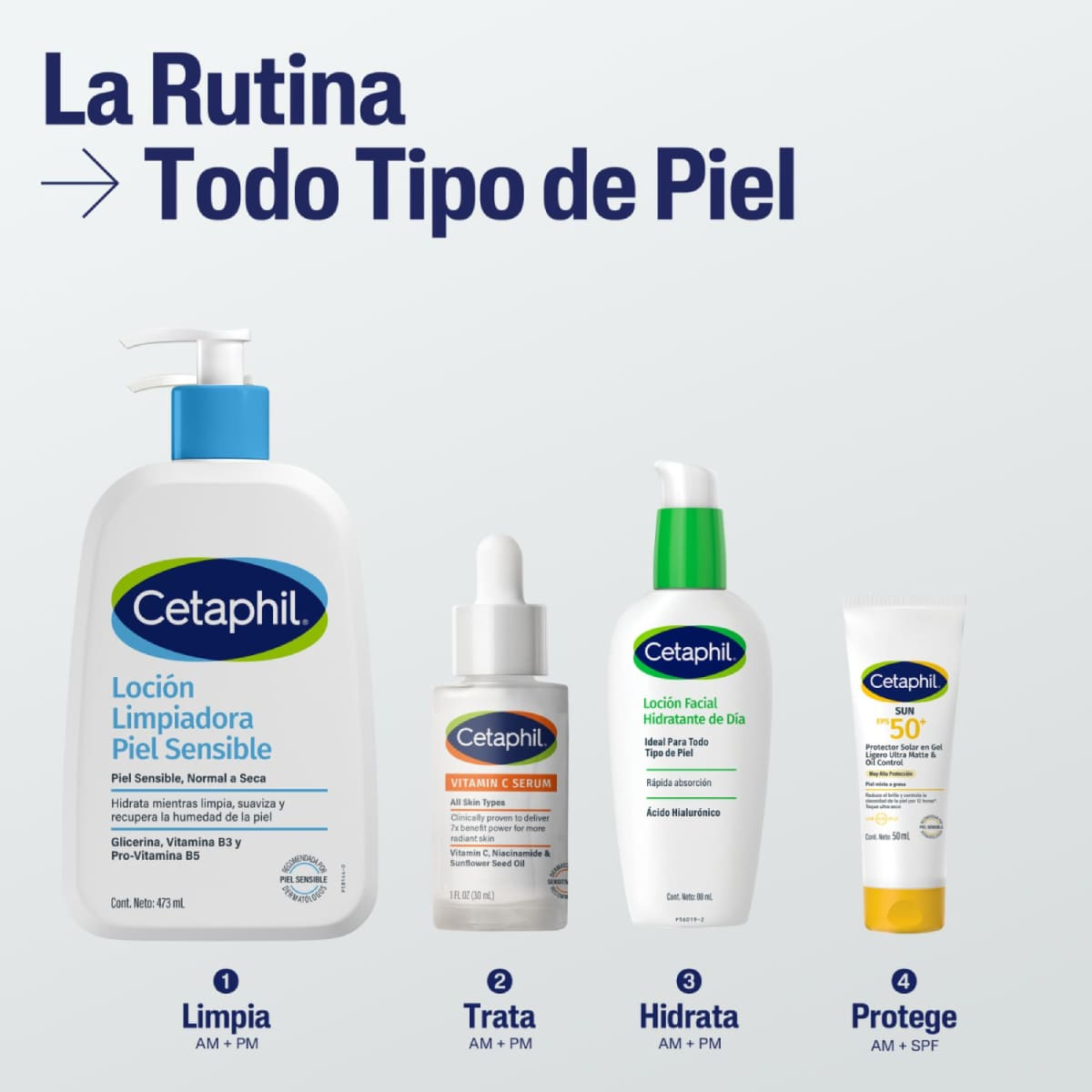 Cetaphil Sérum Facial de Vitamina C Antimanchas 30ml.