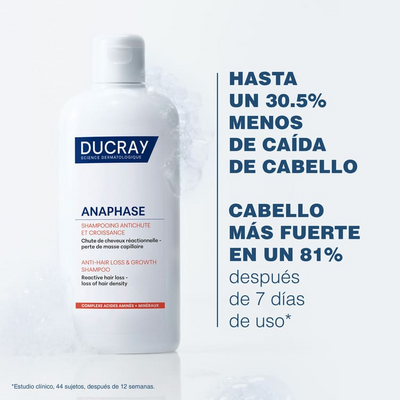Ducray Anaphase Shampoo Anticaída de Uso Ocasional 200ml.