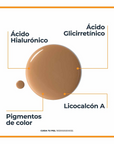 Eucerin Sun Hydrofluid Medium Protector Solar SPF50+ 50ml.