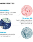 La Roche-Posay Retinol B3 Sérum Antiarrugas y Regenerador 30ml.
