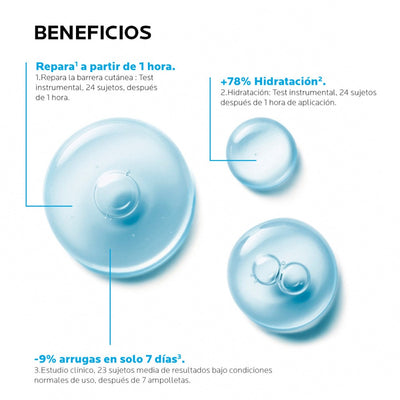La Roche-Posay Hyalu B5 Ampolletas Rellenadoras Anti-Edad 7x1.8ml.